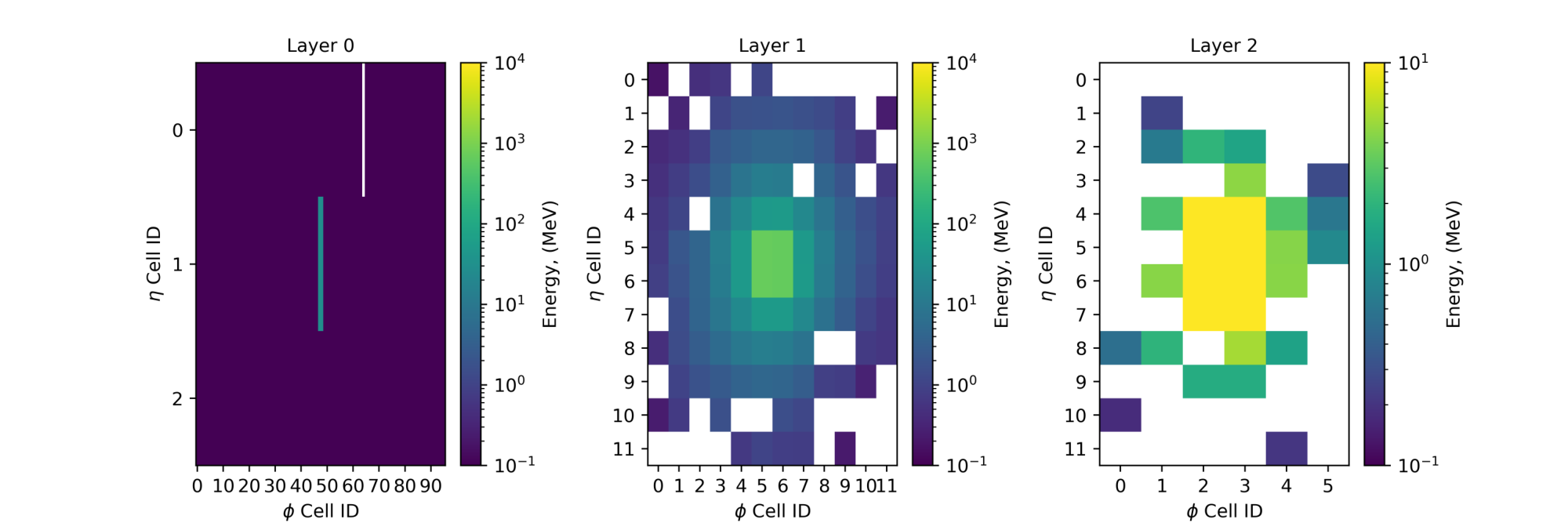 Thingi10K scaling 10x on 16 cores, success >99.8% – white bg true composite