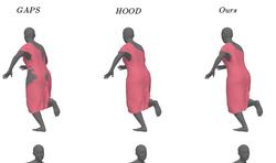HyperBones: Realtime Bone-driven Neural Garment Simulation with Hypernetwork Conditioning