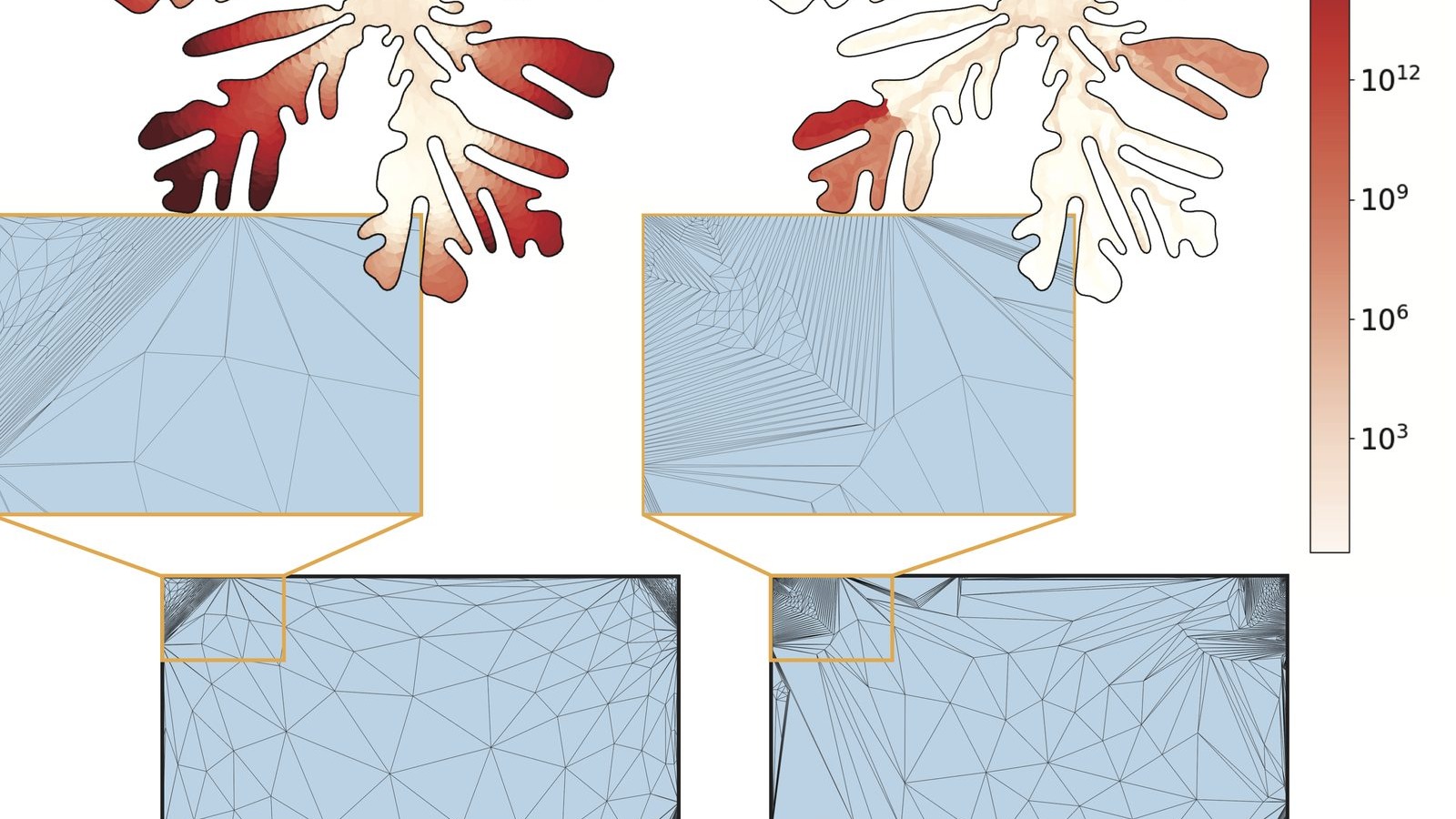 Teaser: Tutte fails on 38% of Thingi10k, ours 98.7% valid – 1600x900 16:9